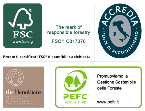 Loghi Certificazioni